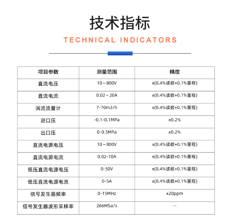 威格氫能源汽車電子冷卻泵綜合性能測試系統(tǒng) 耐久可靠性及氣密性試驗(yàn)臺插圖20